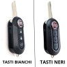 Chiave Fiat Panda
