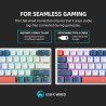 K500-B61 Machenike Mini Keybaord meccanico Fattore di forma al 60% 61 tasti Gaming Keybaord Chiave completa cablata Hot-